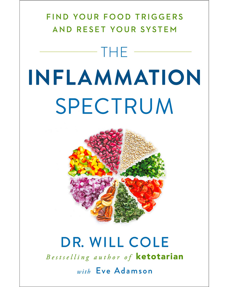 The inflammation spectrum will cole respin wellness marketplace